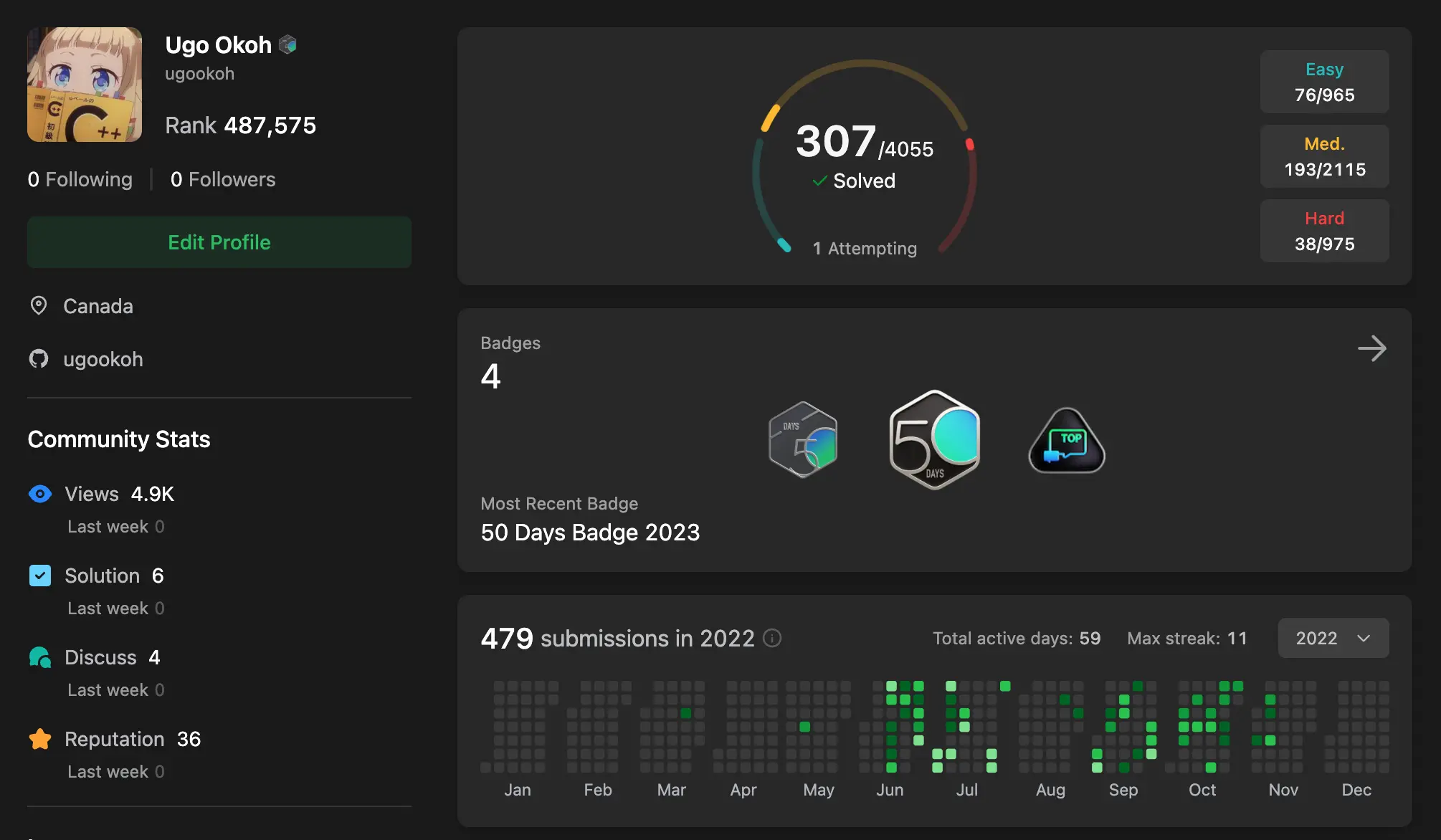 My LeetCode profile, with over 300 problems solved